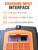 Station d'alimentation portable 1200W, batterie LiFePO4, générateur solaire, contrôleur MPPT pour situations d'urgence/camping, alimentation grande capacité