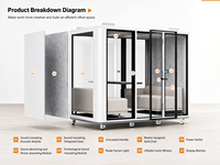 Cabine de travail acoustique modulaire pour 4 personnes, portable et silencieuse, facile à assembler pour les espaces de travail ouverts