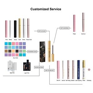 Suero para el Crecimiento de Pestañas <span class=keywords><strong>Eye</strong></span> Lash <span class=keywords><strong>Surge</strong></span>, Sin Aceite, Clínicamente Probado para Pestañas Más Gruesas - Product Image 2