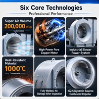 Achat en gros de souffleurs d'air centrifuges à simple entrée pour la ventilation et les systèmes d'évacuation des conduits industriels