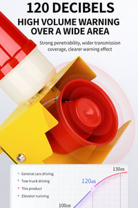 Hệ thống cảnh báo LED công suất cao JZTK-301 380VAC đèn an ninh thông minh và báo động âm thanh cho nhà chữa cháy - Product Image 2