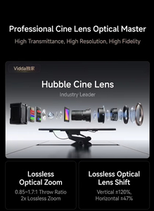 RC Original Hisense Vidda C5 Ultra <b>Projector</b> 4400CVIA Home Theater hisense c5 ultra <b>projector</b> vidda reach <b>projector</b> wholesale - Product Image 4