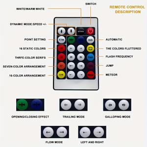 Luces LED RGB de Fuegos Artificiales con Sincronización Musical, Tira de Luces con Alimentación USB y Control Remoto para Navidad, Fiestas, Dormitorios y Jardines - Product Image 3