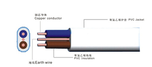 Twin and Earth <strong>Cable</strong> BVVB Electric Flat <strong>Cable</strong> Insulated Pvc <strong>Cable</strong> - Product Image 4
