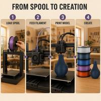 Filament d'imprimante 3D PLA de couleur unie, 1,75 mm, matériau d'impression 3D FDM