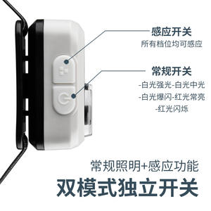 Linterna frontal LED recargable Ningbo HN-T69 con luz blanca para pesca nocturna, senderismo, camping, espeleología y patrullaje - Product Image 5