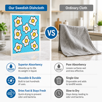Chiffon de cuisine suédois imprimé sur mesure, 70% cellulose, 30% coton, réutilisable, absorbant, éponge en cellulose pour le nettoyage ménager
