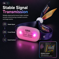Bracelet LED personnalisé pour événements scéniques, contrôle de l'éclairage à distance, interaction avec la foule, marque personnalisée, Longstargift