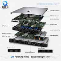 Nuovo Server Rack 1U PowerEdge R660XS DDR5 per Applicazioni Cloud e Database Web, Nuova Generazione Disponibile