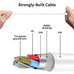 Wholesale Iphone 3 1 Mobile Phone Watch In 3 For Apple Charger Extension Cord Cable