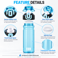 Bouteille d'eau de sport en Tritan avec logo personnalisé, 600 ml, 750 ml, couvercle à fermeture hermétique, sans BPA, transparente, bouteille de sport
