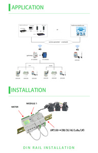 Acrel เครื่องวัดพลังงาน ADW210-D16-4S 4วงจร<span class=keywords><strong>3</strong></span>เฟสหลายช่องทาง100A/20mA CTS <span class=keywords><strong>IOT</strong></span> มิเตอร์วัดพลังงานสำหรับตรวจสอบพลังงาน - Product Image 5
