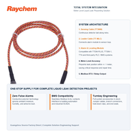 Cordon de détection de fuites de liquides chimiques haute température Raychem TT3000-Zone-MC 90°C, avec noyau en fluoropolymère résistant à la corrosion