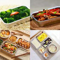 Barquettes rectangulaires en aluminium écologiques, recyclables et jetables pour l'emballage alimentaire durable