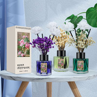 Offre spéciale Diffuseur de roseaux personnalisé 2024 Parfum d'intérieur Parfumé Aromathérapie Aroma Diffuseur de roseaux avec bâton de fleur