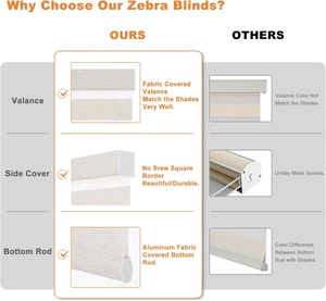 Persianas Zebra Inalámbricas para Ventanas, Filtro de Luz para Privacidad, Persianas de Doble Capa para Día y Noche, Persianas Enrollables para Dormitorio - Product Image 4