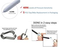Stylet Électromagnétique en Plastique de Qualité Originale pour S25 Ultra, 5 Embouts/Pannes de Remplacement pour Mobile/Tablette