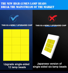 Đèn pha phía trước ô tô 12V LED tiết kiệm năng lượng Đèn tự động thân thiện với môi trường - Product Image 5