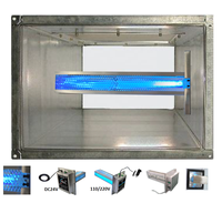Ampoule électrique photocatalytique UVC 254 nm en quartz pour système de climatisation et de chauffage (canaux de climatisation et fours)