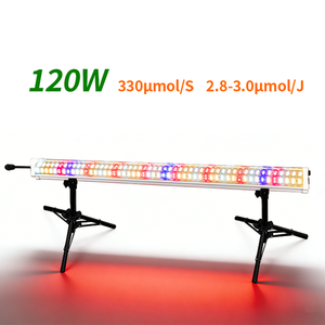 Lampe de culture à spectre complet ANDY Under Canopy 120w 150 Watts, éclairage latéral supplémentaire sous la couronne des arbres - Product Image 1