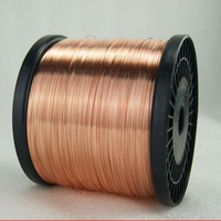 Fil de cuivre conducteur 0.25mm 0.5mm 1.0mm bobine de fil de cuivre nu recuit bobine de fil de cuivre à l'état souple