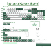 Hot Sale SIKAKEYB New Double PBT Shot Keycaps 61 64 68 84 87 96 108 MDA XDA for Customization Mechanical Keyboard Keycaps