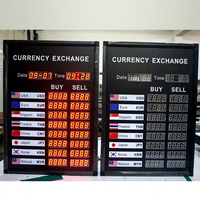 Affichage numérique LED Programmable, tableau d'affichage des prix/taux de monnaie, nouvelle collection