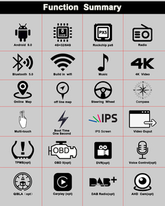 Para Kia Sportage <span class=keywords><strong>3</strong></span> 2010-2016, Pantalla Táctil de 9 Pulgadas, Estéreo para Auto Android, Unidad Principal de Navegación GPS, Compatible con Apple CarPlay y Android Auto - Product Image 2