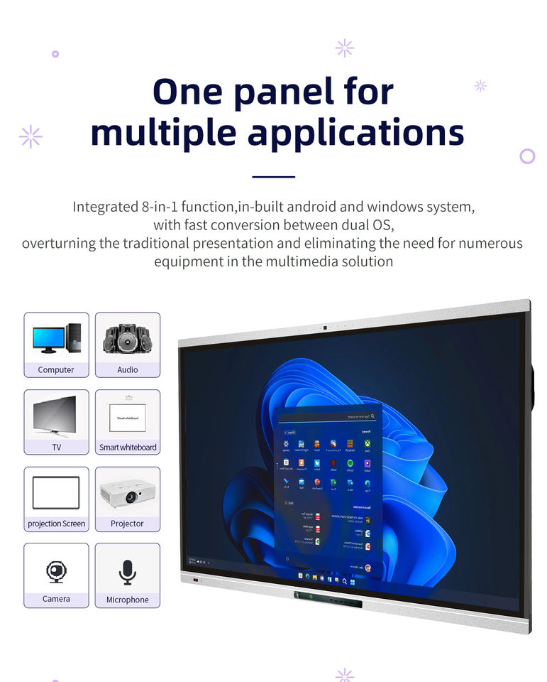 98 Inch 4K Android All in One Multi Touch Screen Interactive Smart ...