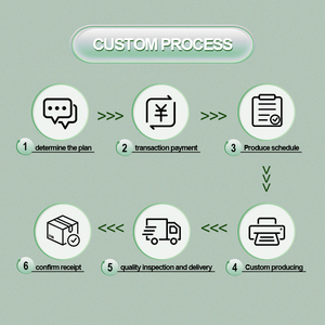 Mẫu miễn phí kết dính mạnh mẽ bong bóng Túi bưu phẩm biểu tượng tùy chỉnh Poly bong bóng bưu phẩm cho điện thoại di động vận chuyển <span class=keywords><strong>PE</strong></span> nhựa độn - Product Image 6