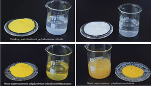 High quality polyaluminum chloride PAC &amp; PAM <strong>floulation</strong> and coagulation - Product Image 1