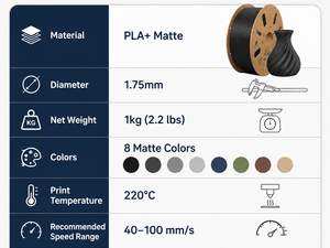 เส้นพลาสติกสำหรับเครื่องพิมพ์สามมิติ Yiqiu3D Matte PLA+ ขนาด 1.75 มม. คุณภาพสูง ป้องกันแสงสะท้อน ผิวสัมผัสกำมะหยี่ บริการขึ้นรูปจาก Bambu Lab มี 8 สี น้ำหนัก 1 กก. ทนความร้อนได้ถึง 220 องศาเซลเซียส - Product Image 6