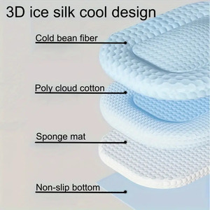Premium Reversible <span class=keywords><strong>Cooling</strong></span> <span class=keywords><strong>Pet</strong></span> <span class=keywords><strong>Mat</strong></span> für heiße Sommertage - Product Image 4