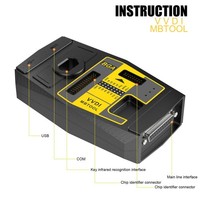 Calcul de mot de passe pour Mercedes-Benz, jetons illimités, garantie de 2 ans, compatible avec VVDI MB BGA Key Tool Plus Pad