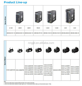 เดลต้า ECMA-CA0807SS 750W เซอร์โวมอเตอร์พร้อมเบรค ECMA CA0807SS พอดีกับ ASD-A2-0721-E เซอร์โวไดรฟ์ - Product Image 6