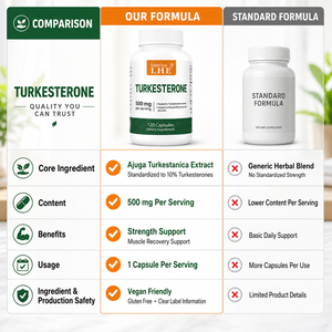 Capsules de Turkesterone Premium pour la Récupération Après l'Entraînement de Résistance et la Croissance Musculaire - 120 Capsules - Complément de Turkesterone - Product Image 3