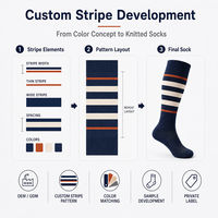 Chaussettes de compression personnalisées à rayures, hauteur genou, 15-20 20-30 mmHg, chaussettes de soutien athlétique, motif jacquard, OEM ODM, marque privée