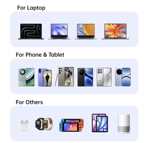 100W GaN <span class=keywords><strong>USB</strong></span> <span class=keywords><strong>Tipo</strong></span> <span class=keywords><strong>C</strong></span> PD 3,0 QC PPS Cargador de pared rápido para Reino Unido UE EE. UU. Laptop y teléfono móvil para iPhone para Samsung para <span class=keywords><strong>Apple</strong></span> - Product Image 4