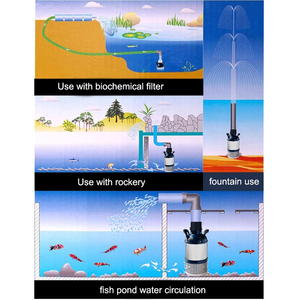 Bơm chìm công suất cao Bơm nước tuần hoàn nuôi trồng thủy sản sinh thái trang trại cá lọc hồ cá bơm AO đài phun nước vườn - Product Image 3