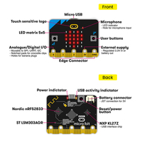 Kit de Iniciación Básico de Programación STEM con Microbit, Kit de Desarrollo para Microbit