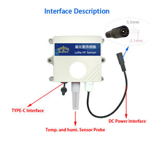 ZONEWU Environnemental et Industriel Antidéflagrant Type LoRaWAN Hydrogène Fluorure Concentration Capteur De Fuite De Gaz Alarme HF - Product Image 2