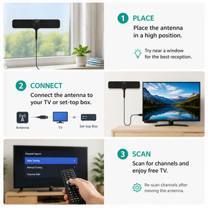 Antenne TV numérique intérieure amplifiée 4K 1080P avec câble <span class=keywords><strong>coaxial</strong></span> de 3 m, chaînes gratuites, sans frais mensuels, Plug and Play, portée 200 milles - Product Image 3