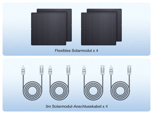 Panneau solaire flexible mono IP67 étanche 240W noir, efficacité 18%, pour balcons, camping-cars, sacs à dos et tentes. - Product Image 3