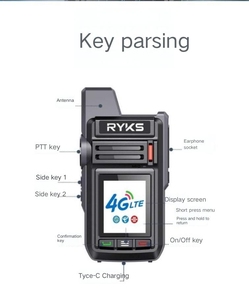 อินเตอร์คอมแบบทั่วโลก4G poc, วิทยุสื่อสารสองทางวิทยุซิมการ์ดมินิเครื่องรับส่งวิทยุระยะไกล5000กม. คู่ (ไม่มีค่าธรรมเนียม) แพลตฟอร์มอินเตอร์คอม - Product Image 6