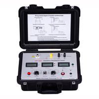 Mégohmmètre numérique haute tension GM-15kV, testeur de résistance d'isolement