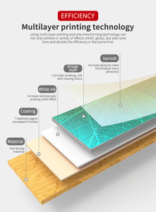 Kinh doanh nhỏ văn hóa và sáng tạo sản phẩm A3 + phẳng UV dtf phun di động Bìa máy in 3253 máy in - Product Image 4