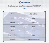 ECOODA EMB 1500 Moulinet Goutte d'Eau 6.2:1 Rapport de Transmission Gauche Entièrement Métallique Résistant à la Corrosion Frein 15KG Utilisation en Ruisseau