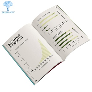 Custom Good Quality Beauty Design Clear Adult Soft Cover Full Color Printing <b>Book</b> - Product Image 6