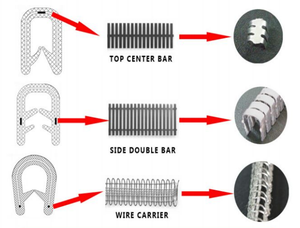 Côté Cargaison <span class=keywords><strong>Joint</strong></span> <span class=keywords><strong>De</strong></span> <span class=keywords><strong>Porte</strong></span> Caoutchouc Joints Ensemble 2 Pièces <span class=keywords><strong>pour</strong></span> 74-96 Chevy GMC Van - Product Image 5