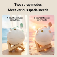 Cadeaux créatifs, lumière d'ambiance LED 7 couleurs, humidificateur ultrasonique, pulvérisation silencieuse, diffuseur d'aromathérapie pour chambre à coucher, bureau